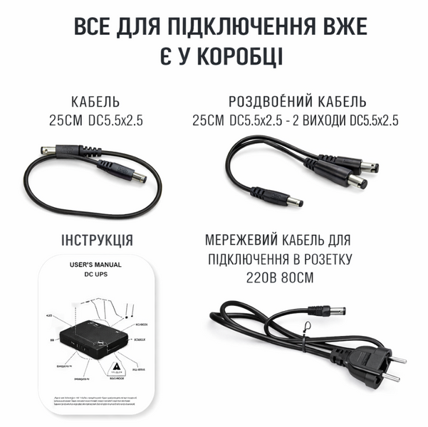 Mini UPS, ИБП для роутера 20000 мАч (36W): ТЯНЕТ ВСЁ &mdash; от роутера до камер! 5V, 9V, 12V, POE. 10 часов автономии, защита от скачков напряжения ONU36 фото