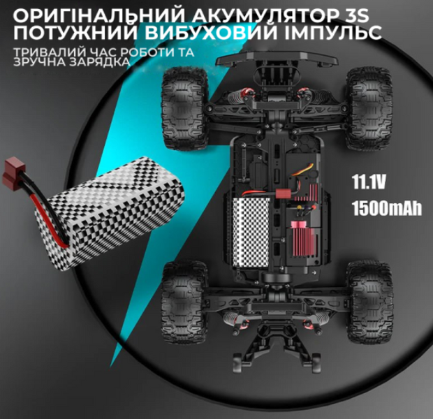Машинка на радиоуправлении KF10 Brushless 1:10 &ndash; бесщеточный двигатель, 4WD, 20 мин, 50 км/ч. Профессиональная машинка на пульте. 4335778765 фото