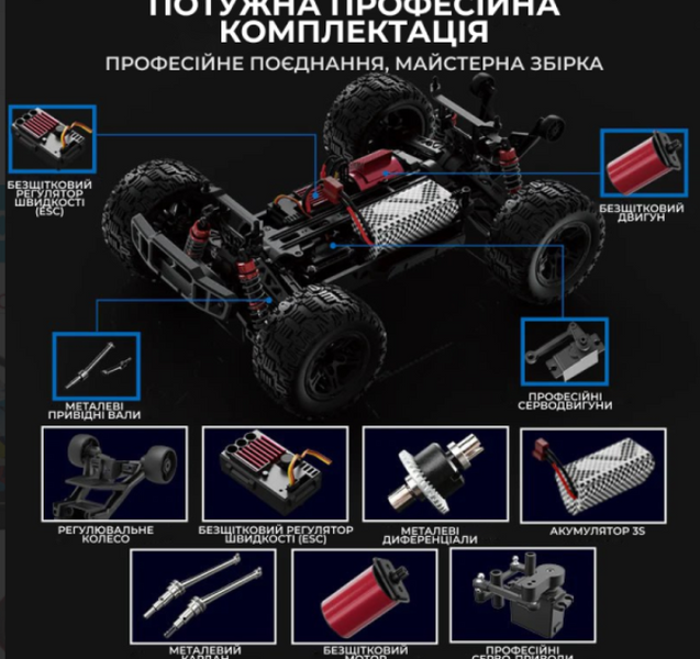 Машинка на радиоуправлении KF10 Brushless 1:10 &ndash; бесщеточный двигатель, 4WD, 20 мин, 50 км/ч. Профессиональная машинка на пульте. 4335778765 фото