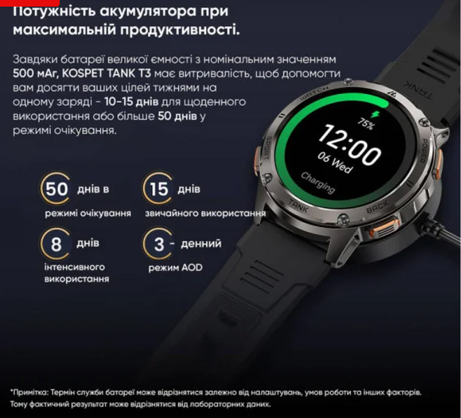 Спортивний Розумний Годинник Kospet TANK T3 Black + Спортивні Режими, Водозахист, Дзвінки т3-0293 фото