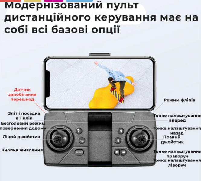 FPV квадрокоптер E99 Max с HD-камерой для видеосъёмки, 15 минут полёта, дальность до 100 м. 5536-akb фото