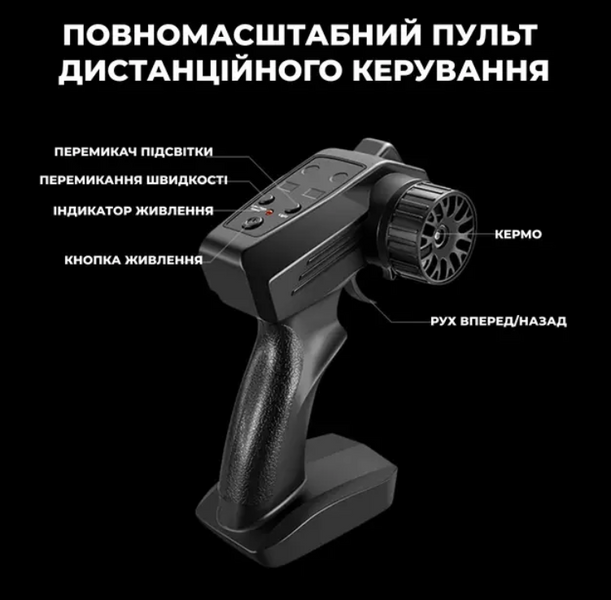 Радіокерований Дрифт-монстр SJY S923 (4WD): машинка із 2ма акумуляторами та LED-підсвіткою 54435434 фото