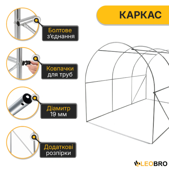 Теплиця LEOBRO MultiDoor 6м&sup2; (3х2м) &mdash; сталевий каркас. Наскрізний прохід, біла армована плівка: Захист від опіків та вітростійкість LB-G111-WHT фото
