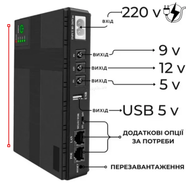 Портативный Mini UPS 5/9/12V с USB &mdash; Мобильный интернет для дома и офиса ONU1314 фото