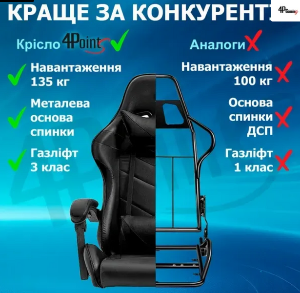 Геймерське крісло 4Points GT Чорне 2332108 фото