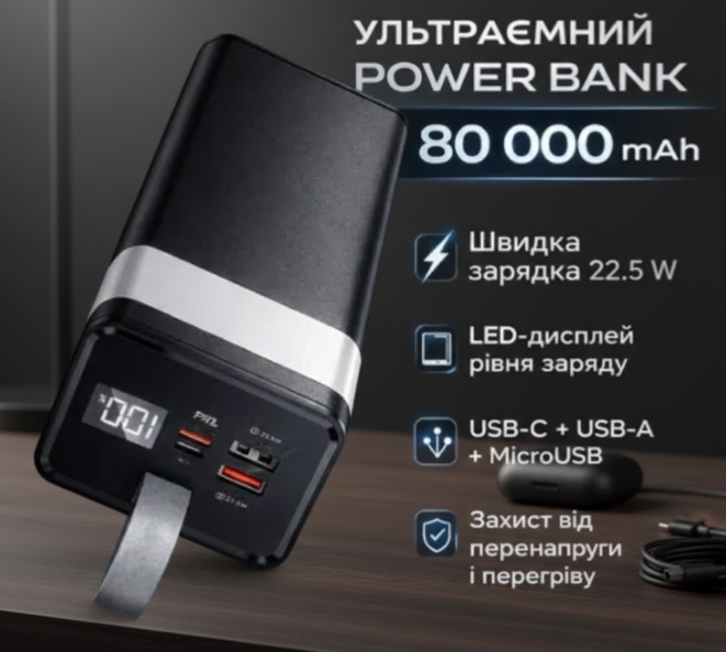 Power Bank Awei J86 80000mAh &mdash; Ваша мини-станция с прожектором и 20+ зарядками NJ2447 фото
