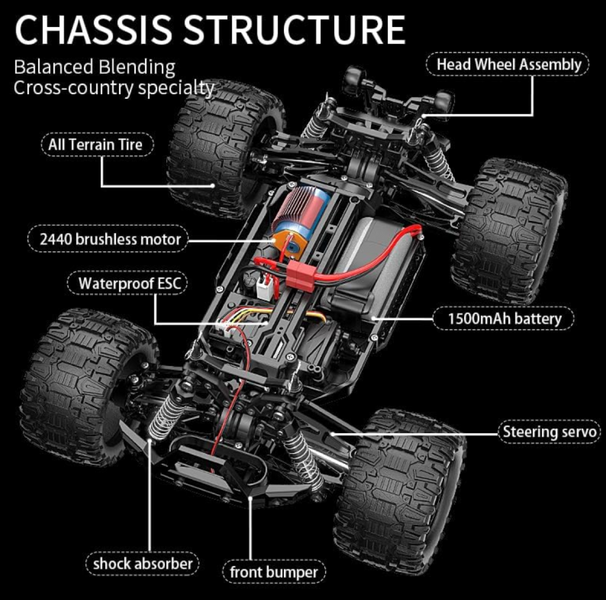Радіокерований Монстр-трак KF18 4WD: 50 км/год, масштаб 1:14 86564355454 фото