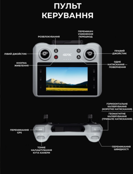 Квадрокоптер з камерою 4DRC F8 PRO/MAX - дрон із 4K , GPS, до 2 км. 25 хвилин польоту РК пульт 20238 фото