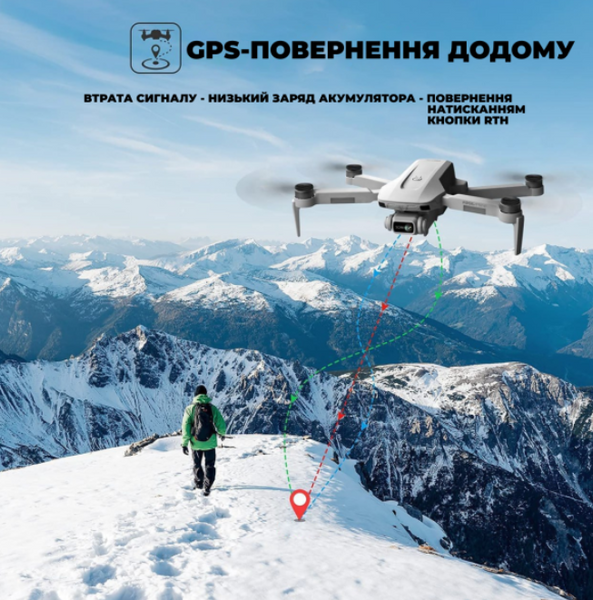 Квадрокоптер з камерою 4DRC F8 PRO/MAX - дрон із 4K , GPS, до 2 км. 25 хвилин польоту РК пульт 20238 фото