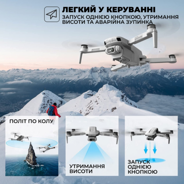 Квадрокоптер з камерою 4DRC F8 PRO/MAX - дрон із 4K , GPS, до 2 км. 25 хвилин польоту РК пульт 20238 фото