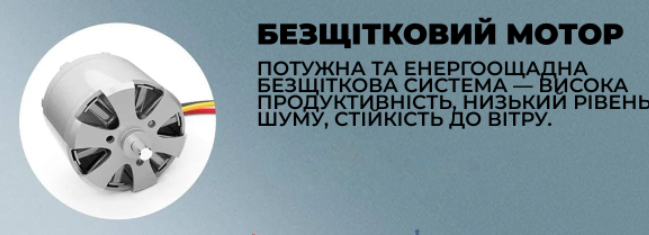 Квадрокоптер з камерою 4DRC F8 PRO/MAX - дрон із 4K , GPS, до 2 км. 25 хвилин польоту РК пульт 20238 фото