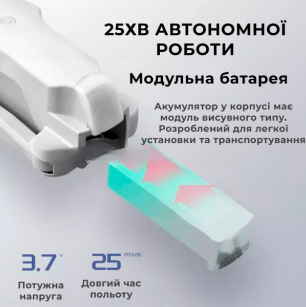Квадрокоптер 4DRC F10 - дрон з 4K та HD камерами, FPV, GPS, до 500м, до 20 хв. польоту+кейс 78603 фото